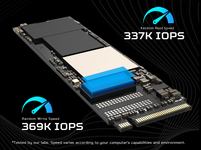 Independent cache gives GM3500 SSD better performance, 369 K IOPS random write speed 