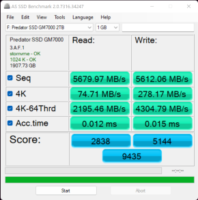 AS SSD test result of Acer GM7000 with the best performance