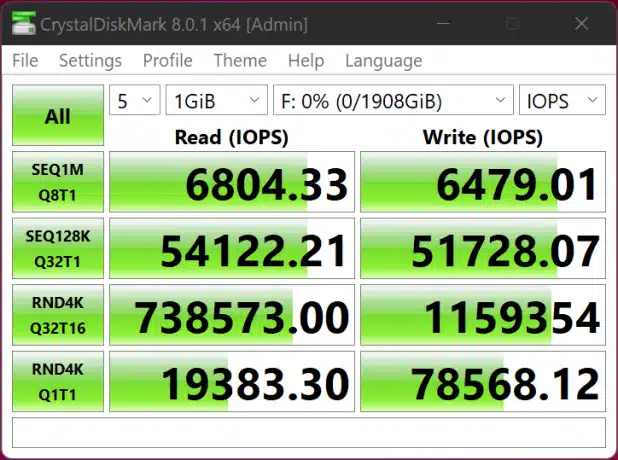 Crystal Disk Benchmark test IPO result of Predator SSD