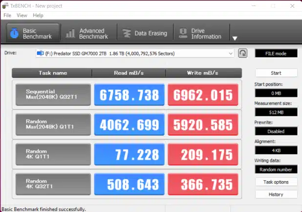 TxBench test result of Predator SSD GM7000