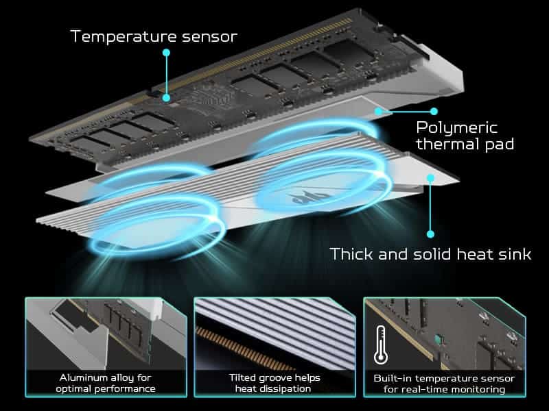 Tản nhiệt nhôm dày dặn trên RAM Predator Vesta RGB