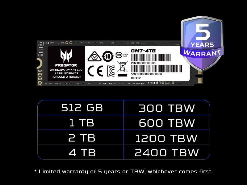 Acer Predator GM7 PCIe NVMe M.2 SSD