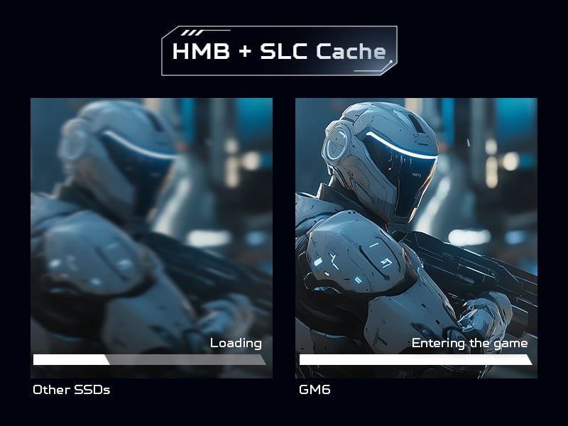 Predator GM6 PCIe 4.0 SSD with SLC Cache technology for enhanced performance