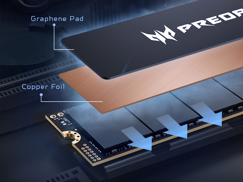 Predator GM9 PCIe Gen5×4 SSD