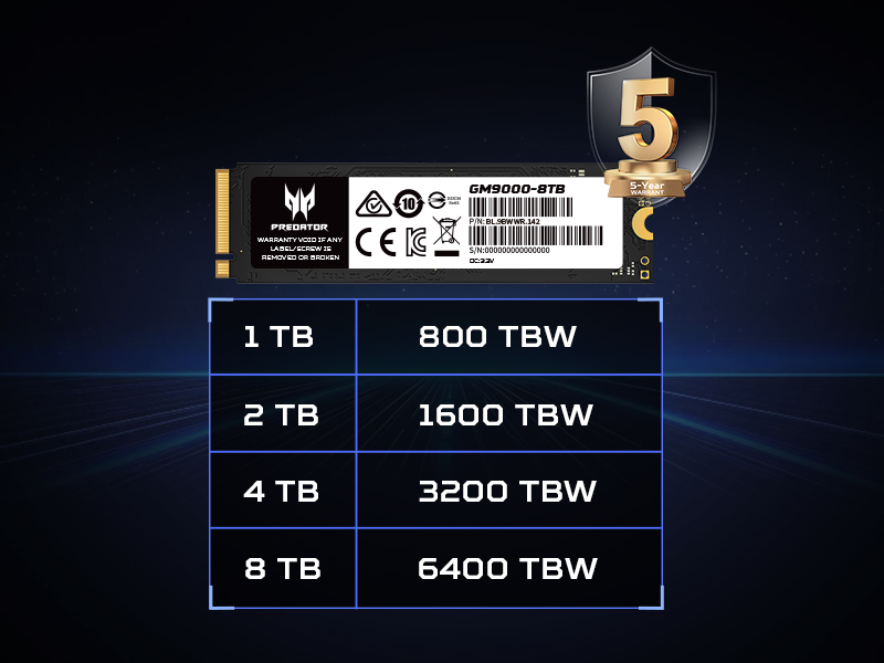 Thông tin bảo hành 5 năm cho Predator GM9000 Heatsink SSD